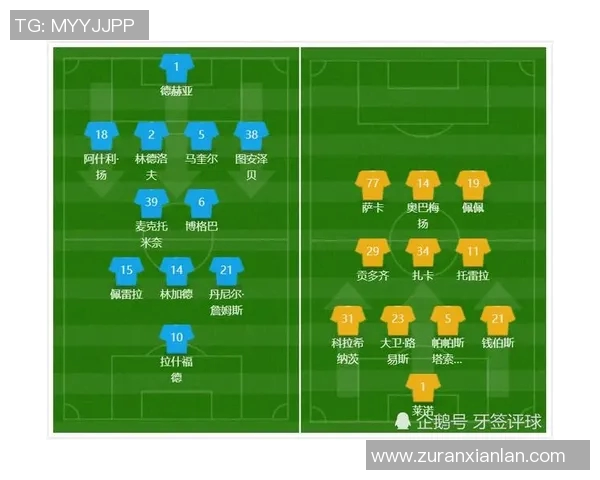 英超赛后复盘重庆足球队与北京足球队速度对比分析
