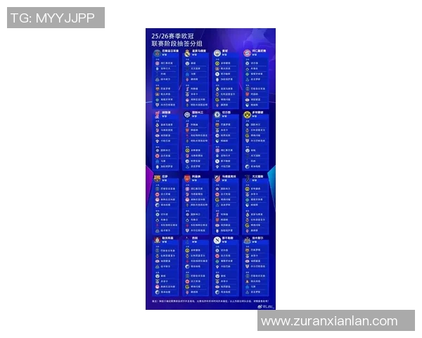 广州排球队在世界锦标赛中的战术表现与欧冠足球的精彩对比分析