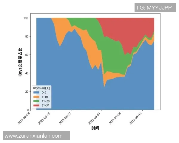 体育实时数据上海足球队灵活战术解析与球队适应能力的深度探讨
